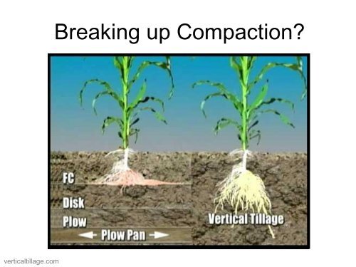 Vertical Tillage: Benefits and Considerations