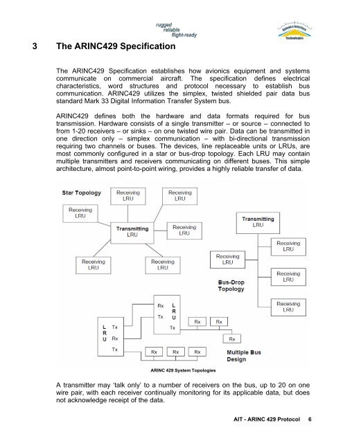 ARINC429_Tutorial