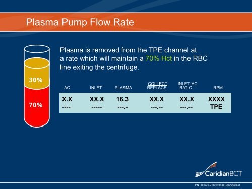 Introduction to Plasma Exchange