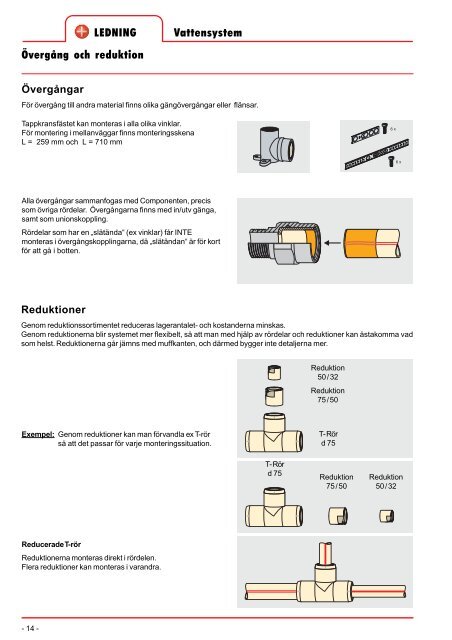 Projektering & Monteringsanvisning - Glynwed AB