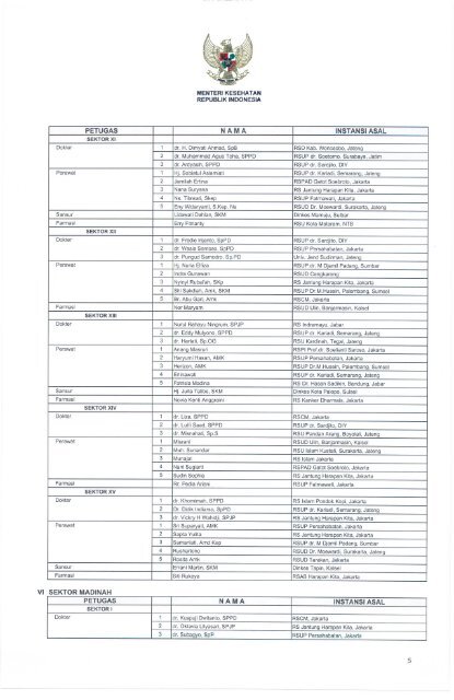 KEPUTUSAN - Departemen Kesehatan Republik Indonesia