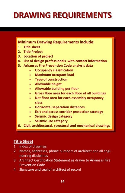 Drawing Requirements