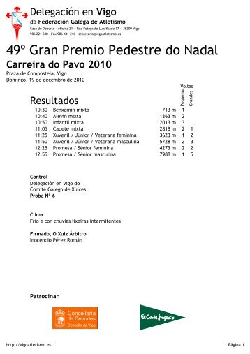 Resultados - FederaciÃ³n Galega de Atletismo