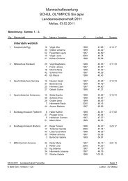 Landesschulskimeisterschaft Alpin_Ergebnisliste - Bildung Leben