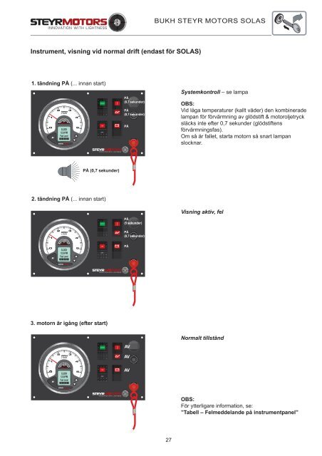 4 cylindrar + 6 cylindrar 4 cylindrar + 6 cylindrar - Steyr Motors