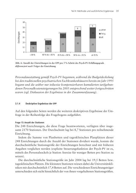 Evaluation der Psychiatrie-Personalverordnung - Aktion Psychisch ...