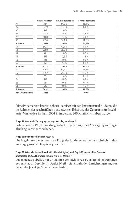 Evaluation der Psychiatrie-Personalverordnung - Aktion Psychisch ...