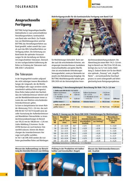 RohRleitungssysteme fÃ¼R molchanlagen - Butting GmbH & Co. KG