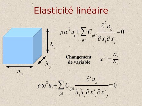 Soutenance de stage - IM2NP