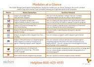 Quick Reference Cards - Nielsen