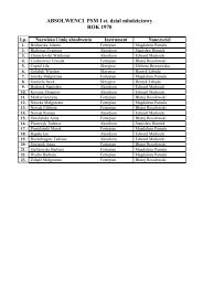 ABSOLWENCI PSM I st. cykl 4-letni ROK 1999