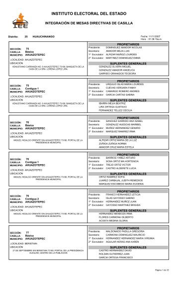 Distrito 25. HUAUCHINANGO. - Instituto Electoral del Estado - Puebla