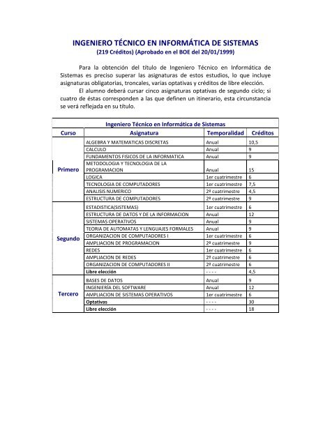 INGENIERO TÃCNICO EN INFORMÃTICA DE SISTEMAS - Escuela ...