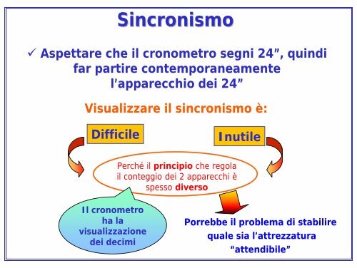 Collaborazione Arbitri - UdC - Comitato Italiano Arbitri - Provincia di ...