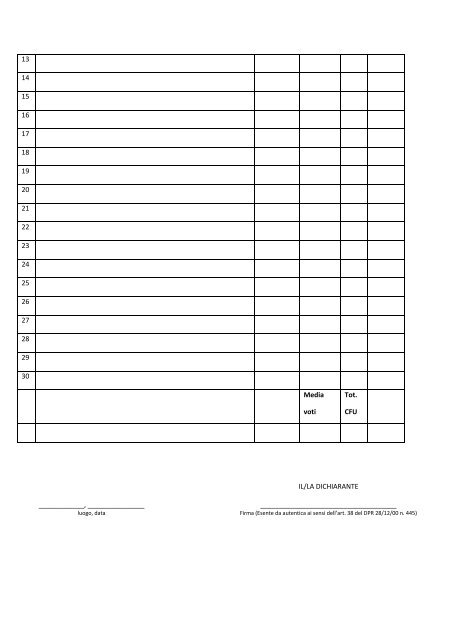 SCARICARE MODULO AUTOCERTIFICAZIONE