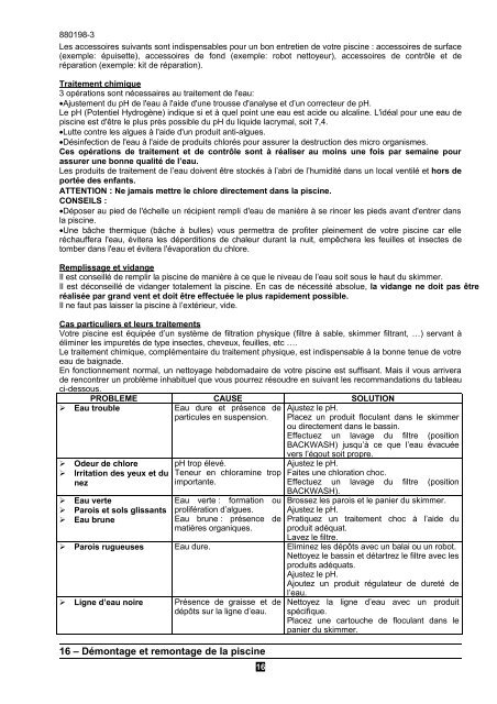 Site de rencontres en ligne pH