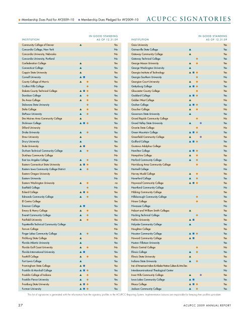 ACUPCC 2009 Annual Report - Climate Commitment