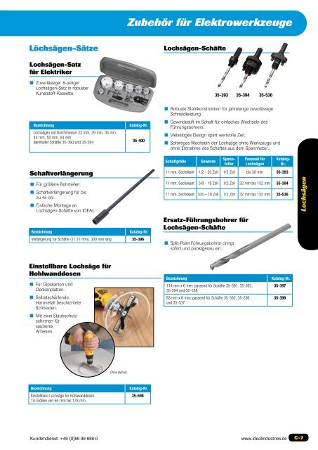 Werkzeuge und Zubehör - Ideal Industries