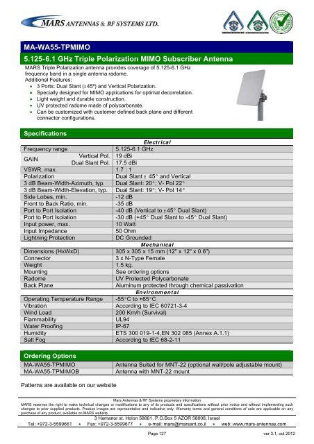 WLL,WLAN,WiFi,WiMAX - Mars Antennas & RF Systems