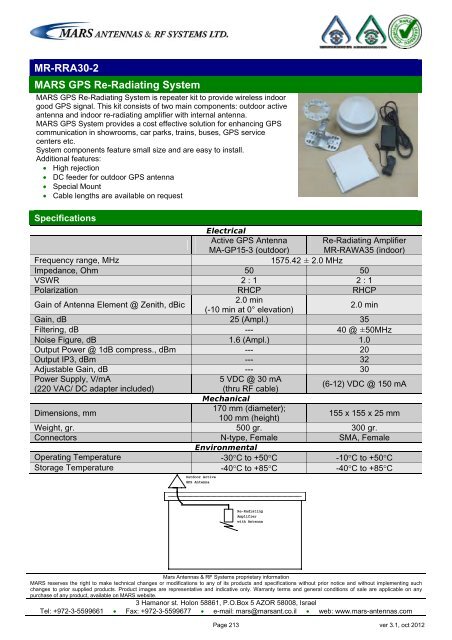 WLL,WLAN,WiFi,WiMAX - Mars Antennas & RF Systems