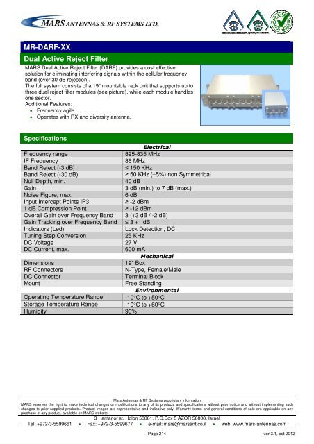 WLL,WLAN,WiFi,WiMAX - Mars Antennas & RF Systems