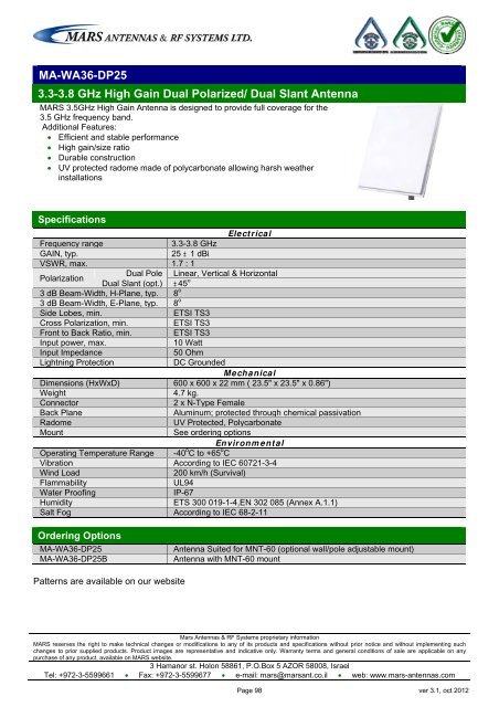 WLL,WLAN,WiFi,WiMAX - Mars Antennas & RF Systems