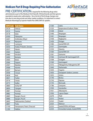 Medicare Part B Drugs Requiring Prior Authorization - Superior ...