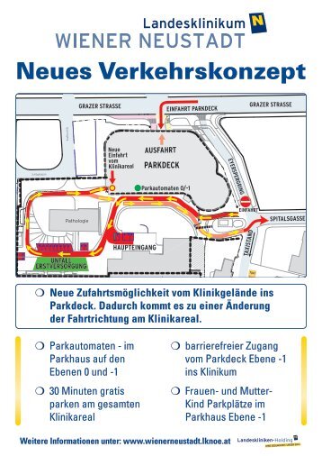 Neues Verkehrskonzept - Landesklinikum Wiener Neustadt