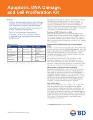 Apoptosis, DNA Damage and Cell Proliferation by Becton Dickinson ...