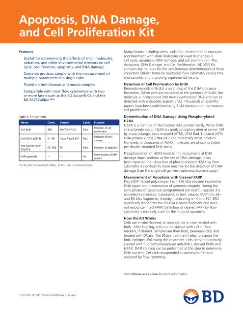 Apoptosis, DNA Damage and Cell Proliferation by Becton Dickinson ...