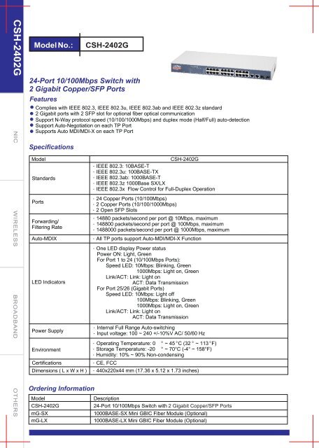 CSH-2402G Datasheets - CNet
