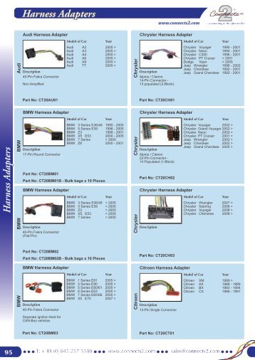 H arness Adapters Harness Adapters - Connects2