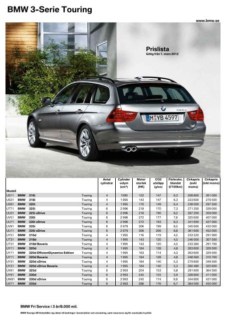 Den aktuella prislistan för BMW 3-serie Touring