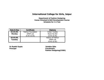 International College for Girls, Jaipur