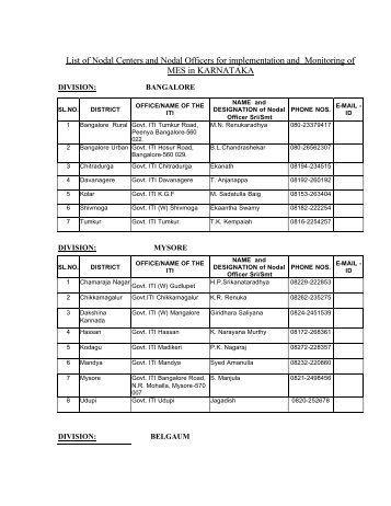 List of Nodal Centers and Nodal Officers for implementation and ...