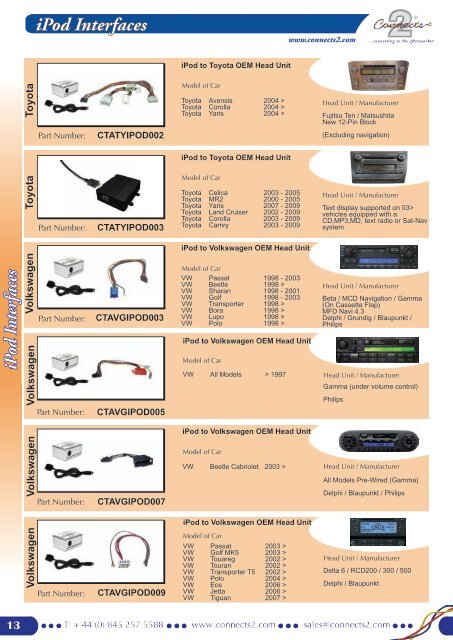 iPod Interfaces -  Connects2
