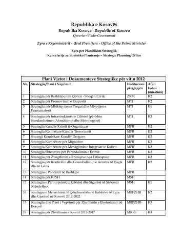 Plani Vjetor i Dokumenteve Strategjike pÃ«r vitin 2012 - Republika e ...