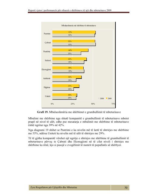 Raporti Vjetor i PÃ«rformancÃ«s 2009 - WWRO