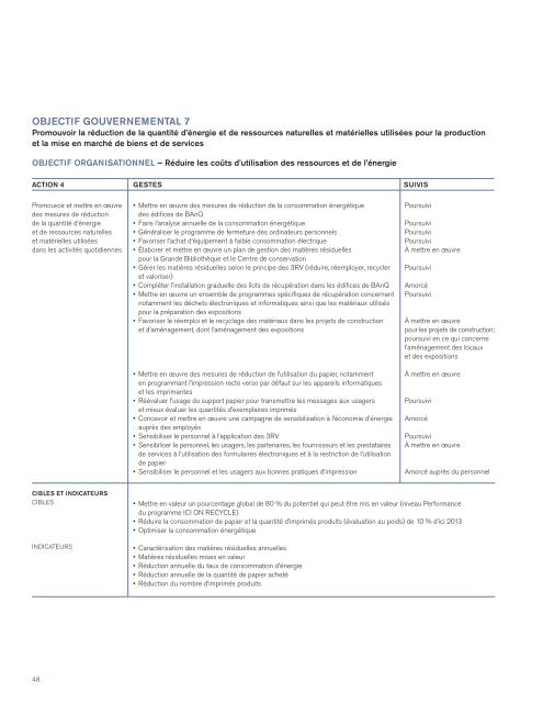 Rapport annuel 2010-2011 - BibliothÃ¨que et Archives nationales du ...