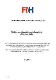 FIH Licensed Manufacturers/Suppliers of Hockey Ball - International ...