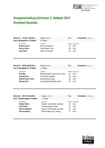 Gruppeneinteilung Schreiner 2. Halbjahr 2012 Kurslokal ... - VSSM GR