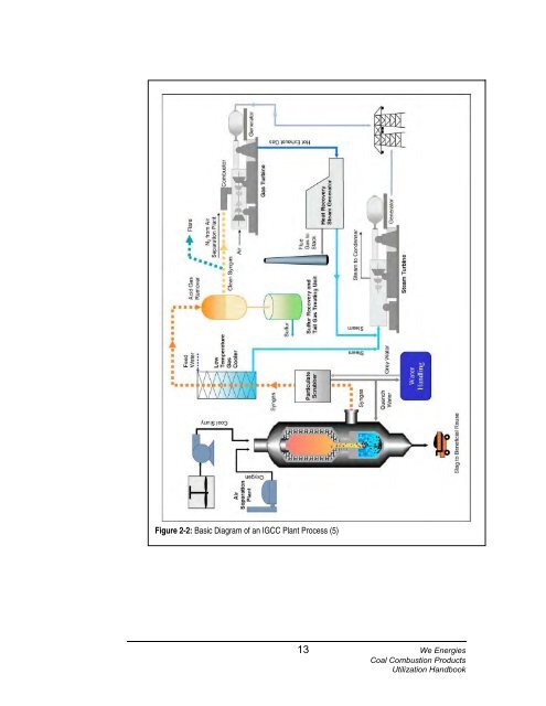 We Energies Coal Combustion Products ... - The White House