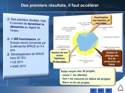 M. Maurice PERRAULT, PrÃ©sident, SPACETM - BCI Aerospace