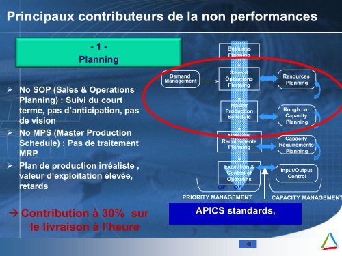 M. Maurice PERRAULT, PrÃ©sident, SPACETM - BCI Aerospace