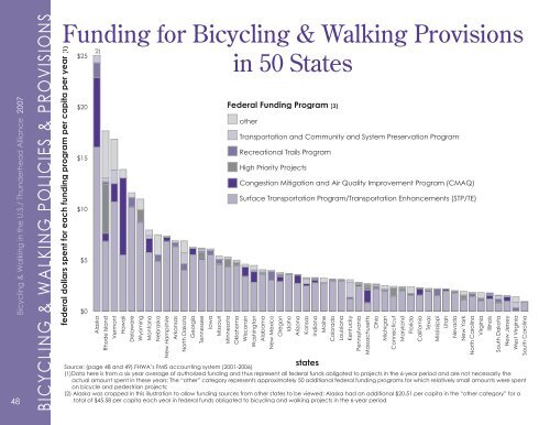 2007 Benchmarking Report - Alliance for Biking & Walking