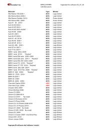 AK4615 AK4685 CAN BUS alarm Vogntabel for software ... - bylow.dk