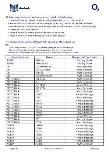 Bluebook what can my Handset do 20090513