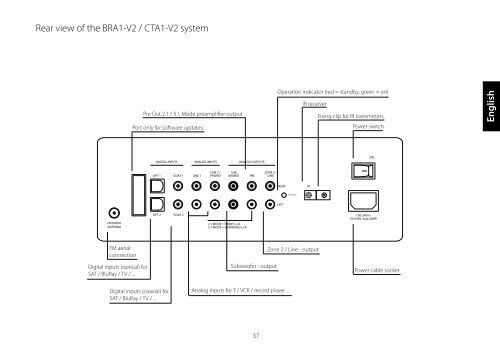 catena cta1-v2/cta2-v2 / brick bra1-v2 / closed cla-v2 - Spectral