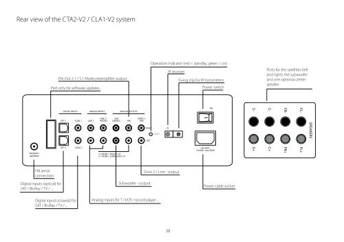 catena cta1-v2/cta2-v2 / brick bra1-v2 / closed cla-v2 - Spectral