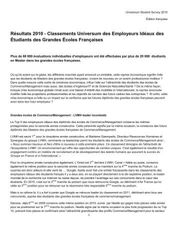 Le classement Universum 2010 - Emploipublic.fr